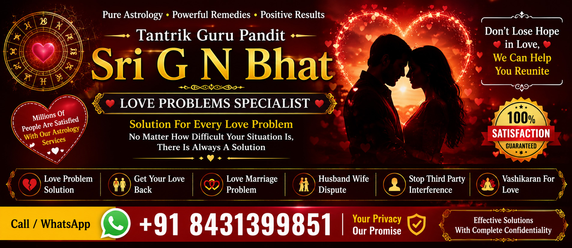 Best Astrologer in Bangalore