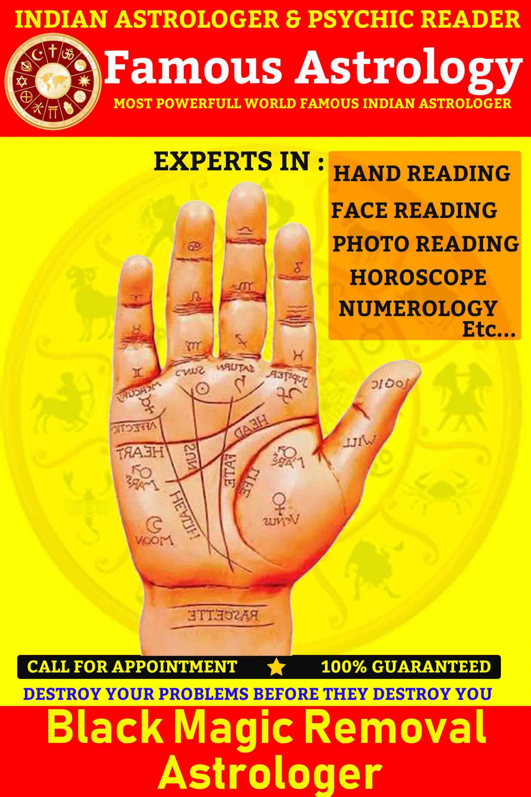 Dina Bhavishya | Daily Astrology in Kannada | ದಿನ ಭವಿಷ್ಯ