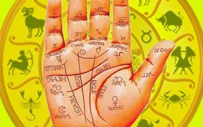 Genuine Astrologer in Mumbai