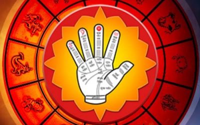 Best Astrologer in Mandya