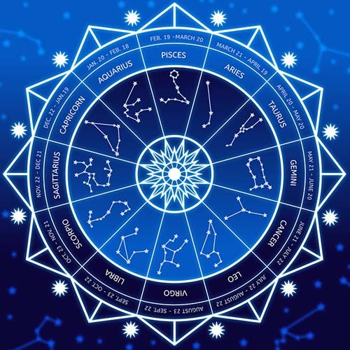 Vashikaran Astrologer in Hampi