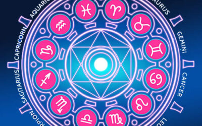 Best Astrologer In Palghar | Famous Astrologer In Palghar