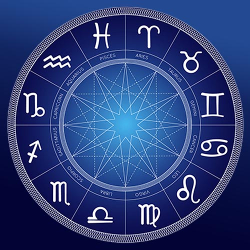 Best Astrologer in Jangaon