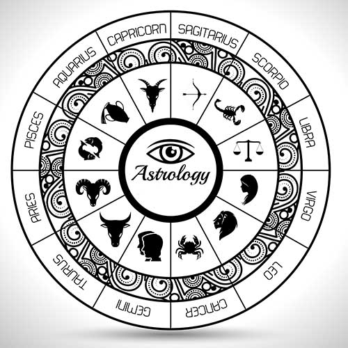 Best Astrologer In Paris