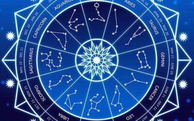 Vashikaran Astrologer in Virajpet