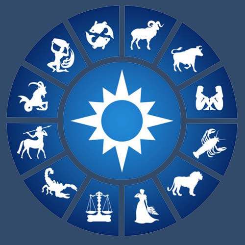 Best Astrologer In Vishwanatha Naganahalli