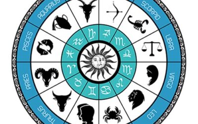 Best Palmist In Bangalore | Best Palm Reader in Bangalore