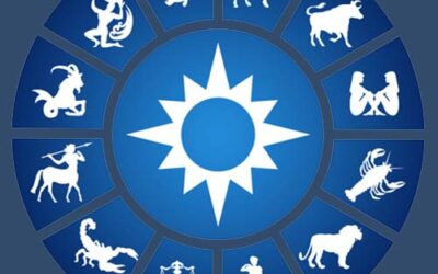 Best Astrologer In Kamakshipalya