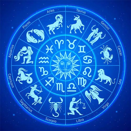 Best Astrologer in Bankapur