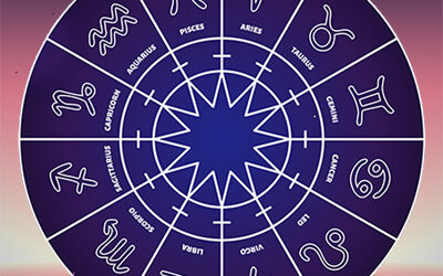 Best Astrologer in Sri Raghavendra Temple