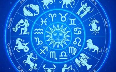 Best Astrologer in Harlapur | Genuine Astrologer in Harlapur