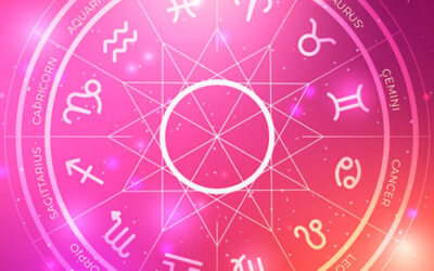 Black Magic Astrologer in Mississauga