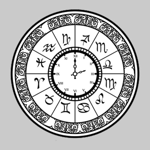 Best Astrologer in Daaryaganj