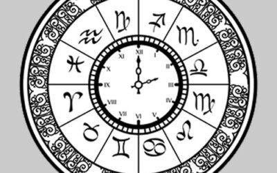 Best Astrologer in Palam