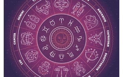Best Kerala & Kollegal Astrologer in Mangalore