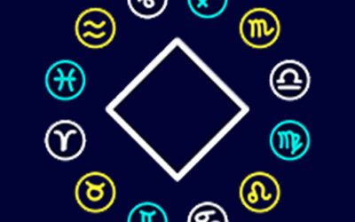 Best Vashikaran Specialist in Chennai | Famous Vashikaran