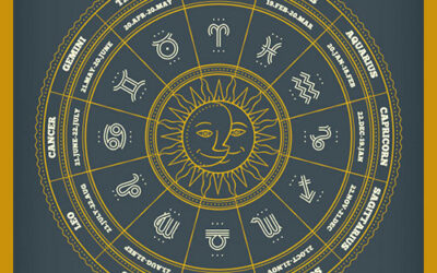 Best Astrologer in Al Madam