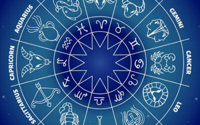 Best Indian Astrologer in Fyzabad
