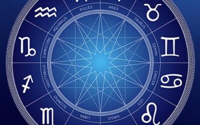 Best Astrologer in Miryalaguda | Black Magic & Vashikaran