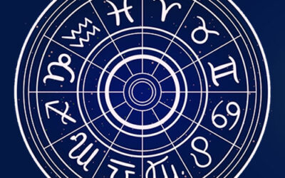 Best Astrologer in Gudivada | Famous & Genuine Astrologer