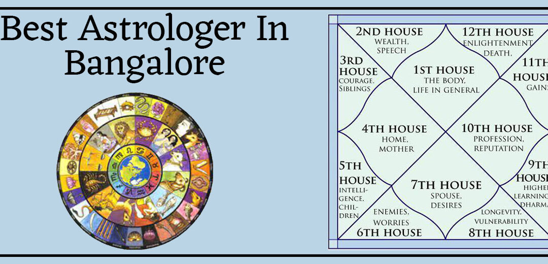 Best Astrologer in Bangalore – Vedic Astrology Specialist Astrologer