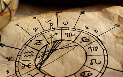 Best Astrologer in Bangalore – Astrology Chart Readings