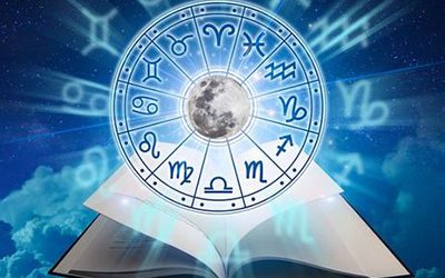 Best Astrologer in Bangalore – Know About Astrology