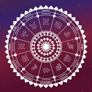 Best Indian Astrologer in Nauru