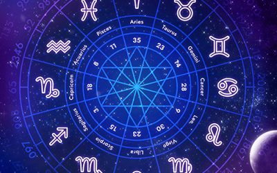 Best Indian Astrologer in Solomon Islands