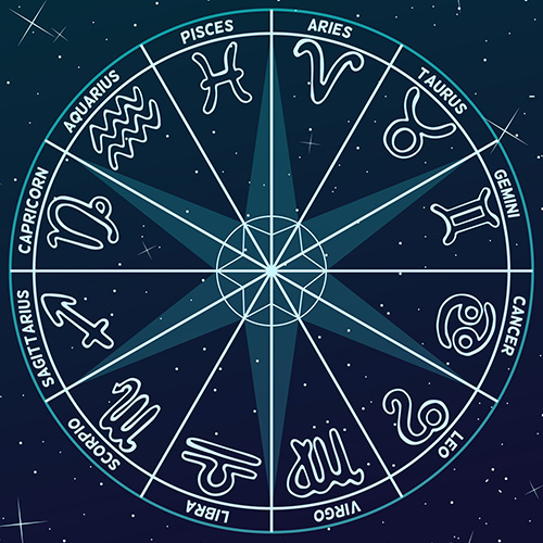 Best Indian Astrologer in São Tomé