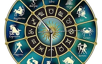 Black Magic Specialist in Toronto