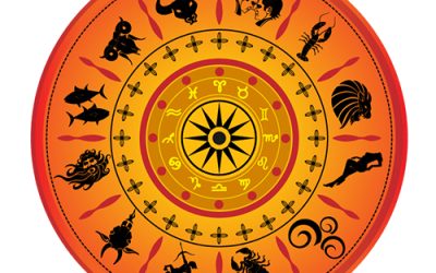 Best Vedic Astrologer Singapore
