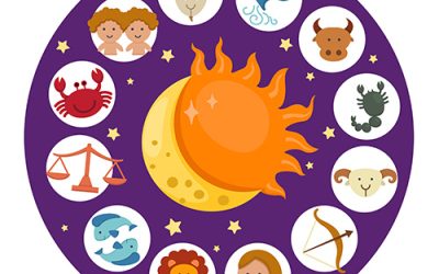 Best Astrologer in Sheffield